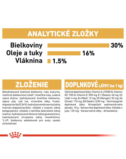 ROYAL CANIN Dachshund Puppy 1,5 kg granule pre šteňa jazvečíka