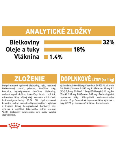 ROYAL CANIN Jack Russell Puppy 1.5 kg granule pre šteňa jack russell teriéra