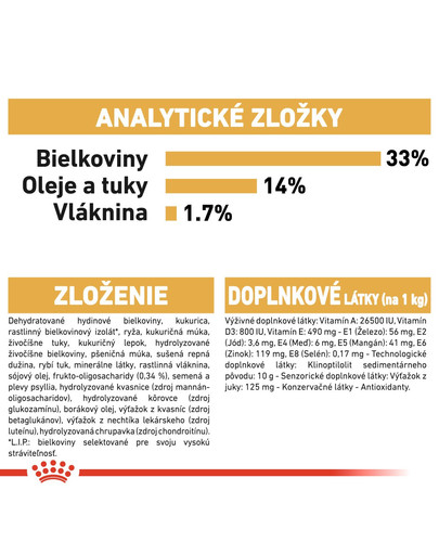 ROYAL CANIN Labrador Puppy 3 kg granule pre šteňa labradora