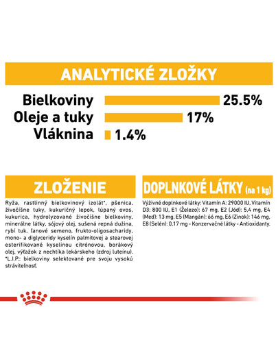 ROYAL CANIN Mini Dermacomfort 800g granule pre malé psy s problémami s kožou a srsťou