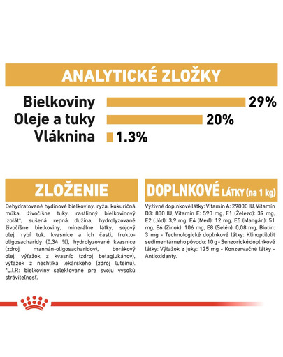 ROYAL CANIN Yorkshire Puppy 1.5 kg granule pre šteňa jorkšíra