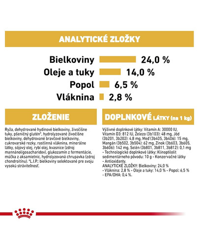 ROYAL CANIN Bulldog Adult granule pre dospelého buldoga 12 kg