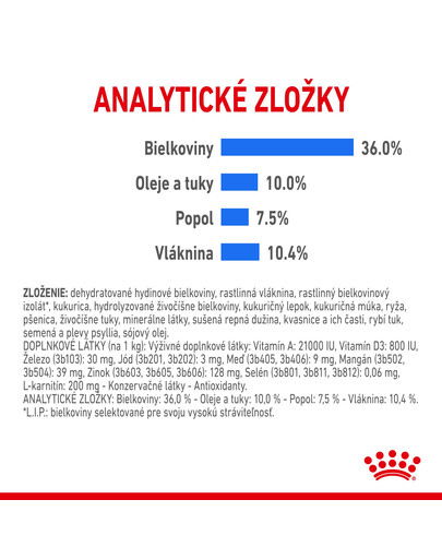 ROYAL CANIN Light Weight Care 400g diétne granule pre mačky