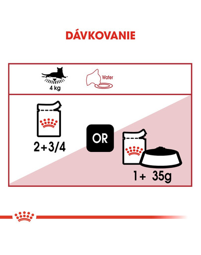 ROYAL CANIN Instinctive Jelly 85 g v želé