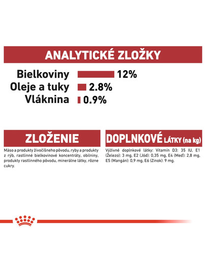 ROYAL CANIN Instinctive Jelly 85 g v želé