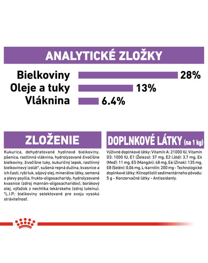ROYAL CANIN Medium Sterilised 3 kg granule pre kastrované stredné psy