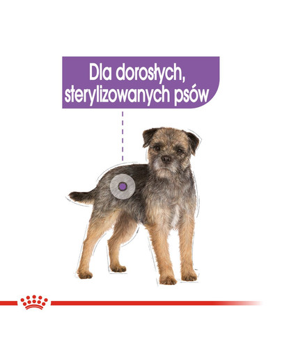 ROYAL CANIN Sterilised Dog Loaf 85g x12 kapsička s paštétou pre kastrované psy