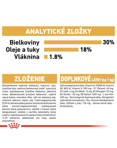 ROYAL CANIN Boxer Puppy 12 kg granule pre šteňa boxera