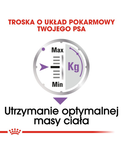 ROYAL CANIN Sterilised Dog Loaf 85g x12 kapsička s paštétou pre kastrované psy