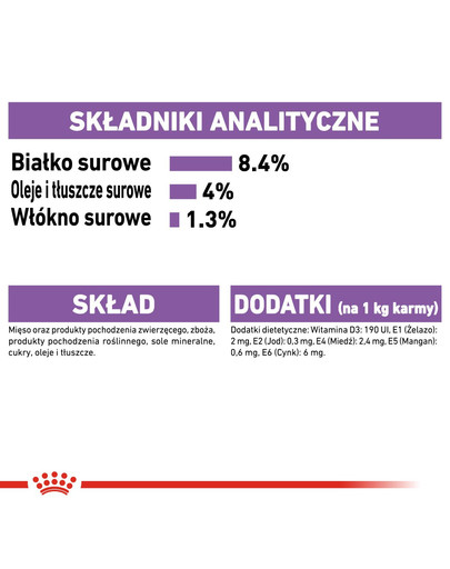 ROYAL CANIN Sterilised Dog Loaf 85g x12 kapsička s paštétou pre kastrované psy