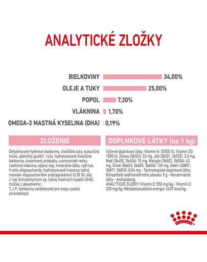 ROYAL CANIN Mother&Babycat granule pre gravidné alebo dojčiace mačky a mačiatka od 1 do 4 mesiacov 4 kg