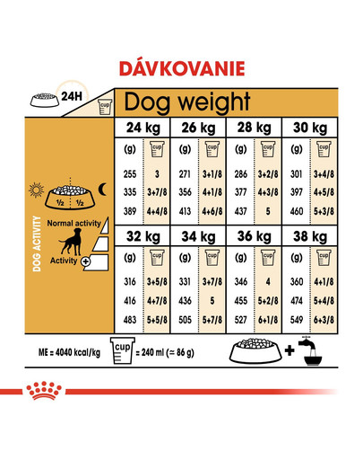 ROYAL CANIN Boxer Adult 12kg granule pre dospelého boxera