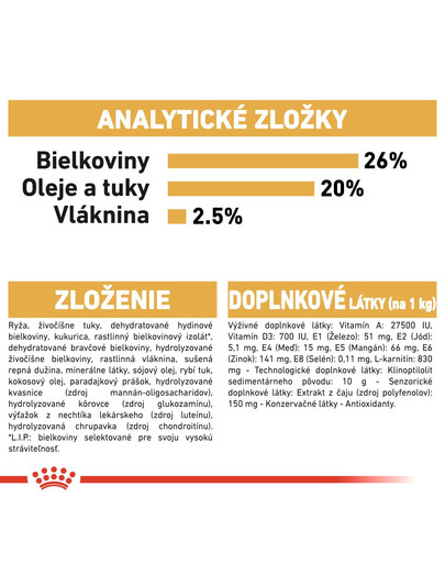 ROYAL CANIN Boxer Adult 12kg granule pre dospelého boxera