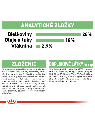 ROYAL CANIN Maxi Digestive Care 10kg granule pre dospelých psov, veľké plemená s citlivým zažívacím traktom
