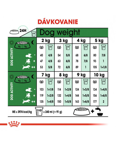 ROYAL CANIN Mini Adult 8+ 800g