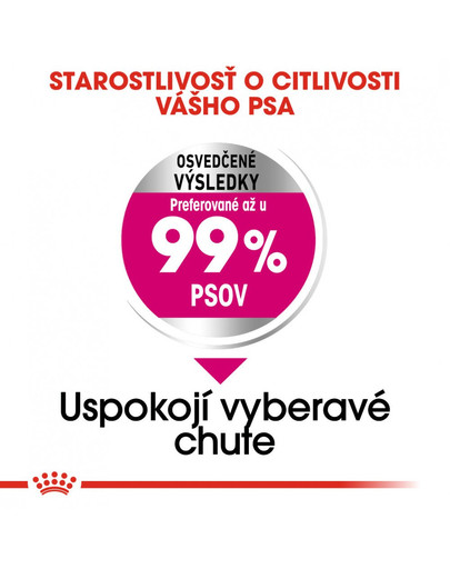ROYAL CANIN Mini exigent 1 kg granuly pre maškrtné malé psy