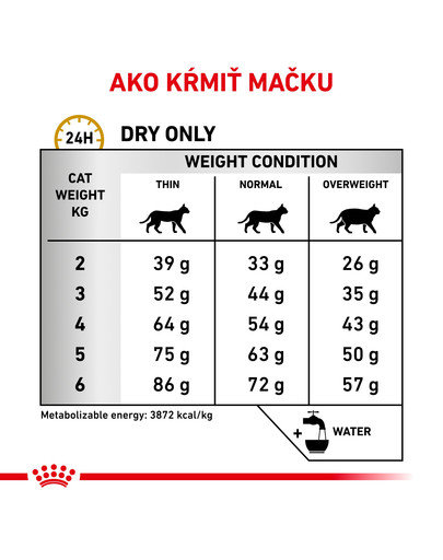 ROYAL CANIN Veterinary Diet Cat Urinary S/O 7 kg granule pre mačky trpiace ochorením močových ciest
