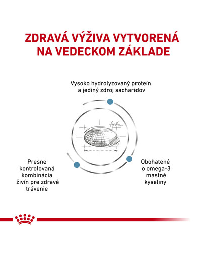 ROYAL CANIN Dog Hypoallergenic 14 kg