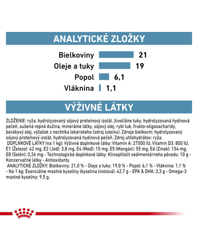 ROYAL CANIN Dog Hypoallergenic moderate energy 7 kg