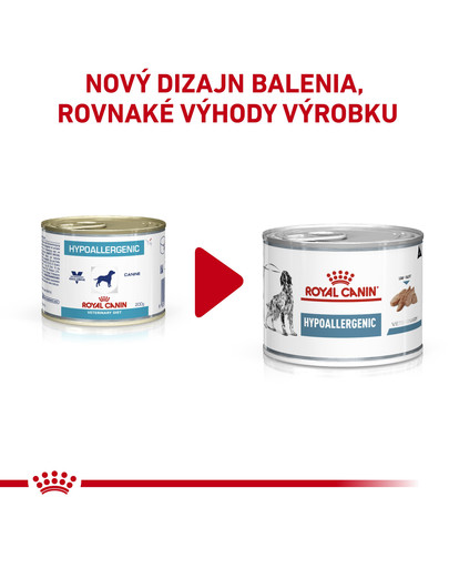 ROYAL CANIN Dog Hypoallergenic 200 g