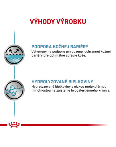 ROYAL CANIN Dog Hypoallergenic 200 g