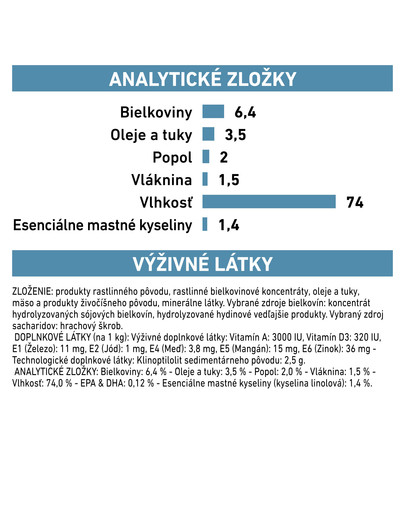 ROYAL CANIN Veterinary Health Nutrition Dog Hypoallergenic Can 400 g