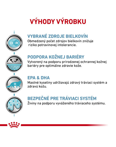 ROYAL CANIN Veterinary Health Nutrition Cat Sensitivity Control 400g