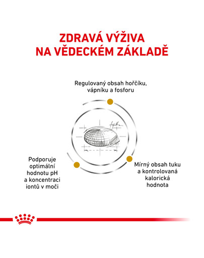 ROYAL CANIN Veterinary Diet Cat Urinary S/O Moderate Calorie 1,5kg