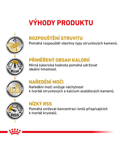 ROYAL CANIN Veterinary Diet Cat Urinary S/O Moderate Calorie 1,5kg