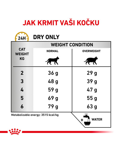ROYAL CANIN Veterinary Diet Cat Urinary S/O Moderate Calorie 1,5kg