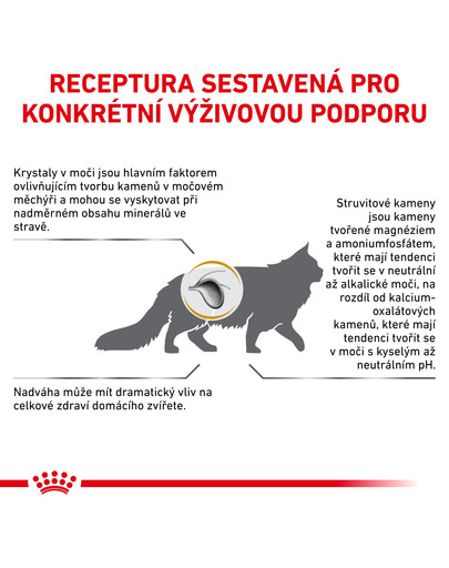 ROYAL CANIN Veterinary Diet Cat Urinary S/O Moderate Calorie 1,5kg