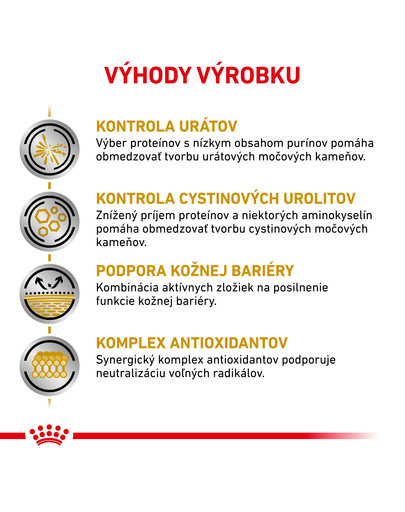 ROYAL CANIN Veterinary Health Nutrition Dog Urinary U/C (urát/cystín) 14 kg