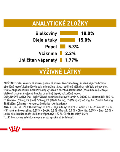 ROYAL CANIN Veterinary Health Nutrition Dog Urinary U/C (urát/cystín) 14 kg