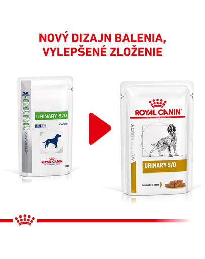 ROYAL CANIN Dog urinary small kapsička 150g x12