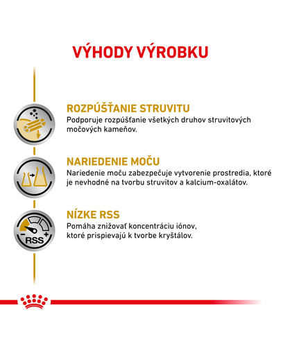 ROYAL CANIN Dog urinary small kapsička 150g x12