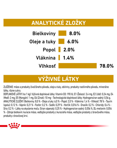 ROYAL CANIN Veterinary Diet Dog Urinary S/O Can 410 g