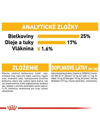 ROYAL CANIN Maxi dermacomfort 3 kg granule pre veľké psy s problémami s kožou
