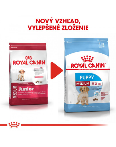 ROYAL CANIN Medium puppy 15 kg + 3 kg ZDARMA