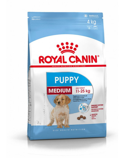 ROYAL CANIN Medium puppy 15 kg + 3 kg ZDARMA