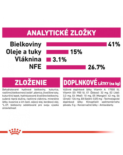 ROYAL CANIN Protein Exigent 4 kg granule pre maškrtné mačky