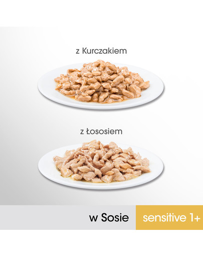 PERFECT FIT Sensitive 1+  pre mačky, kuracie mäso a losos 4x85 g