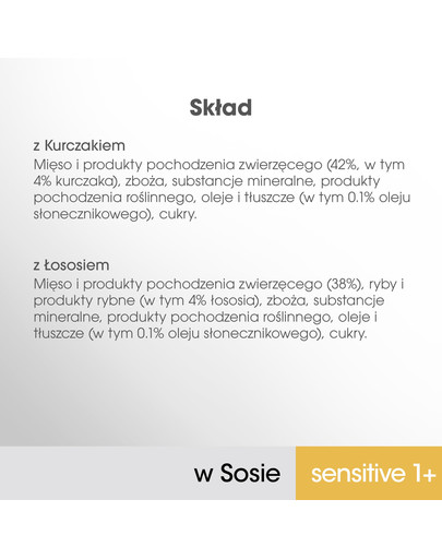 PERFECT FIT Sensitive 1+  pre mačky, kuracie mäso a losos 4x85 g