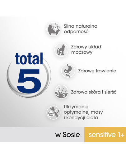 PERFECT FIT Sensitive 1+  pre mačky, kuracie mäso a losos 4x85 g