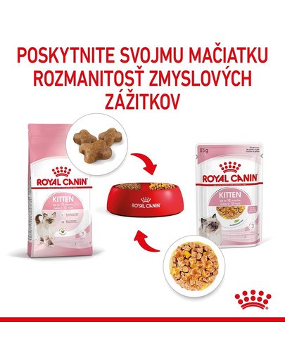 ROYAL CANIN Kitten Instinctive Jelly 85g kapsička pre mačiatka v želé