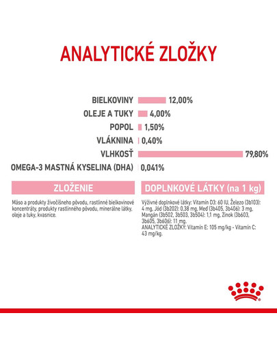 ROYAL CANIN Kitten Instinctive Jelly 12 x 85g kapsička pre mačiatka v želé