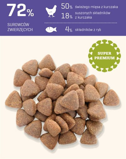 FITMIN Maxi maintenance 3 kg