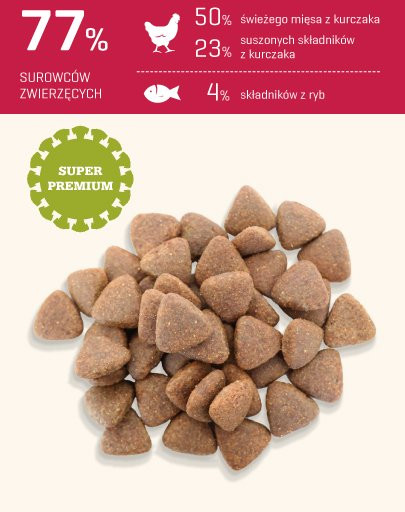 FITMIN Medium performance 3 kg