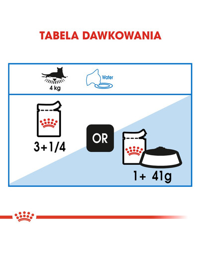 ROYAL CANIN Ultra Light Jelly 85g kapsička pre mačky s nadváhou v želé