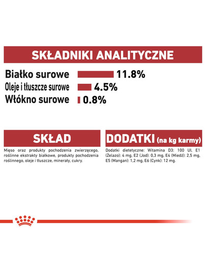 ROYAL CANIN Instinctive v želé 12x85g