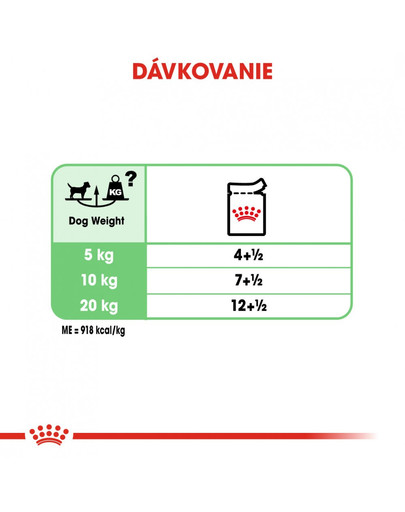 ROYAL CANIN Digestive Care Dog Loaf 85g x12